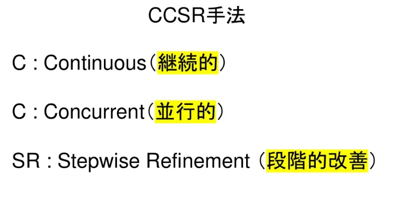 CCSR手法