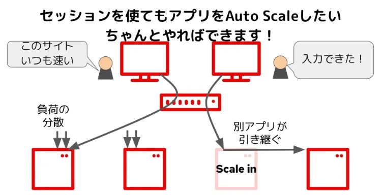 nearcache5