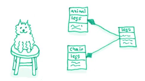 dog_chair